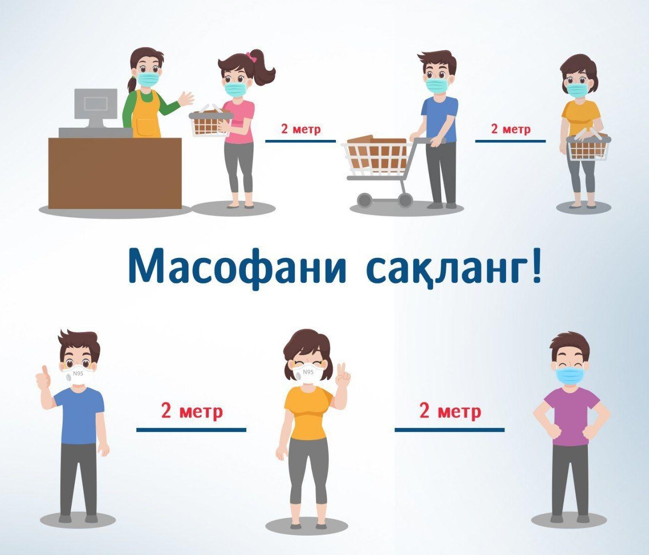 Wikipedia nima. Оралик масофа. Масофани сакланг. Коронавирус хакида. Коронавирус расмлари.