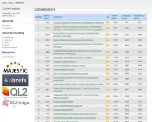 Webometrics