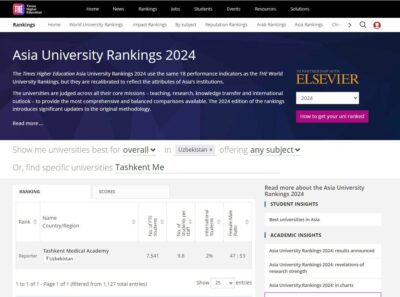 Times Higher Education Asia Universities Rankings