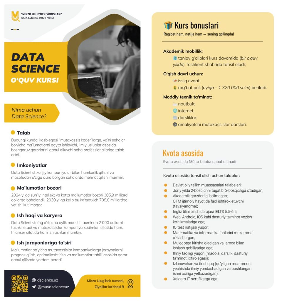 Mirzo Ulug‘bek vorislari